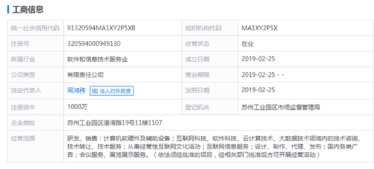 周鴻祎創(chuàng)業(yè)新篇章 注冊資本1000萬元的軟件公司啟航，聚焦計算機軟硬件零售
